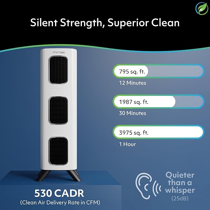 Air Oasis iAdapt 2.0 H13 HEPA Filter Air Purifier | Clean Air Starter Bundle | 3 Air Purifiers, 1x Small, 1x Medium & 1x Large Air Purifier-CubbioJoy