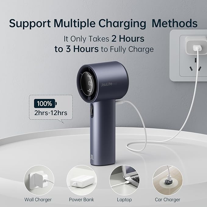 JISULIFE Portable Handheld Fan,Speed(1-100) Adjustable Turbo Mini and 3600mAh Battery Rechargeable Personal Fan,Digital Display,Gifts for Women Men Travel/Camping/Outdoor-Blue-CubbioJoy