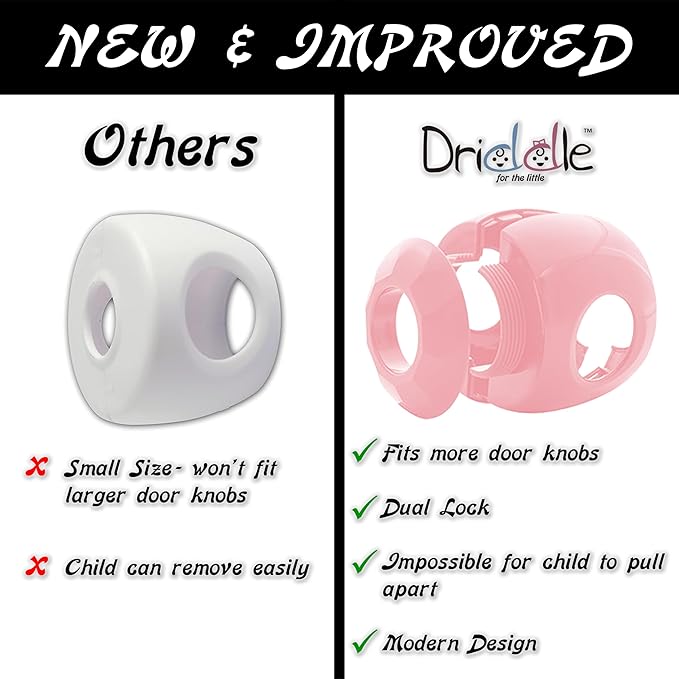 Door Knob Safety Cover for Kids - 5 Pack - Baby Proof Door Knob Covers - Door Locks for Kids Safety Child Proof (Pink)-CubbioJoy