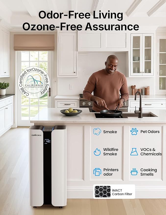 CleanForce Extra large Air Purifier for home large room, covers 3000 ft², H13 True HEPA Filter, Filters 99.97% Dust, Smoke, Odor, Pollen, VOCs, for home, office, classroom | MEGA1000 New Edition-CubbioJoy