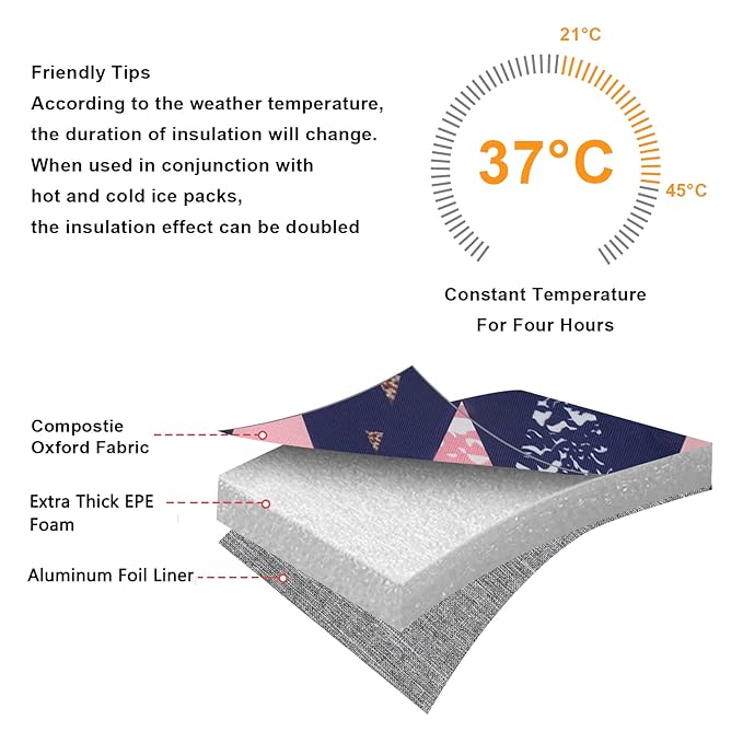 Accmor Breastmilk Cooler Bag, Baby Bottle Cooler Bags, Insulated Bottle Cooler Tote Bags On The Go, Fits 4 Large 8oz Bottles, for Nursing Mom Daycare Travel-CubbioJoy