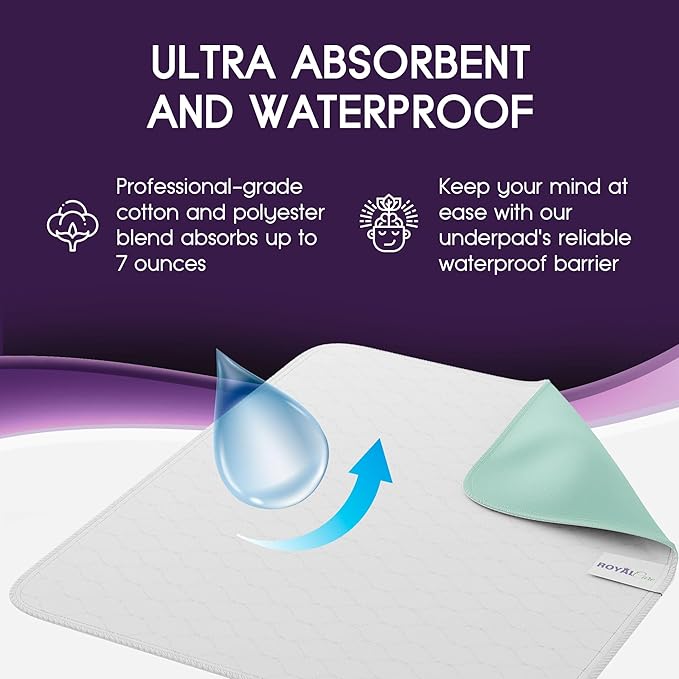 Incontinence Bed Pads - Reusable Waterproof Underpad Chair, Sofa and Mattress Protectors - Highly Absorbent, Machine Washable - for Children, Pets and Seniors (30x36 (Pack of 4), Multi-Color)-CubbioJoy