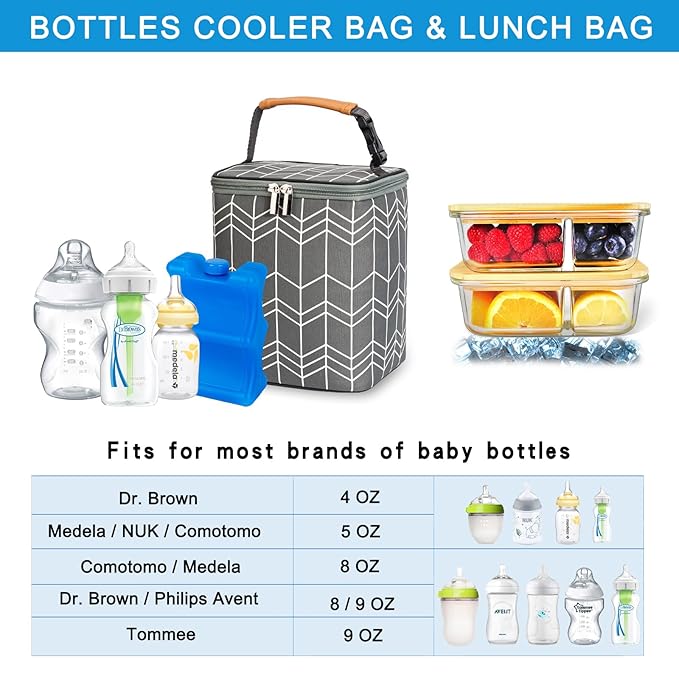 BreastMilk Cooler Bag with Ice Pack Fits 4 Baby Bottles Up to 9 Ounce, Large Baby Bottle Bag Fits for Nursing Mom Daycare-CubbioJoy