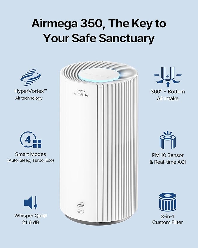 COWAY Air Purifiers for Large Room Whole Home Up to 2,640 ft², True HEPA Filter for Smoke, Allergies, Pet Dander, Odor, PM 10 AQI, Turbo Eco Mode, Timer, Energy Star, 3yr Warranty, Airmega 350 White-CubbioJoy