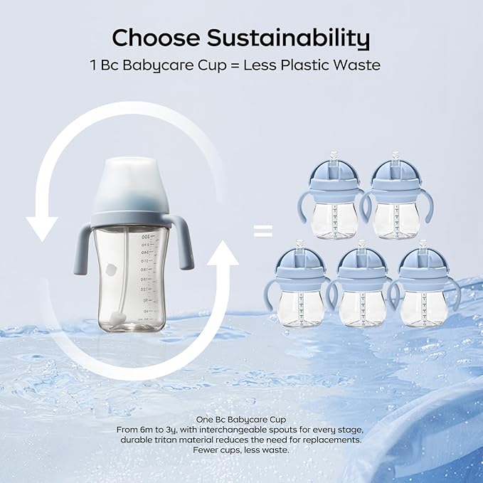 bc babycare Sippy Cup Learner for 6+ Month Old with Nipples & Handles, Spill Proof Sippy Cup, Weighted Straw Toddler Cups, Anti-Choking Baby Cups 1 Pack,Beige-CubbioJoy