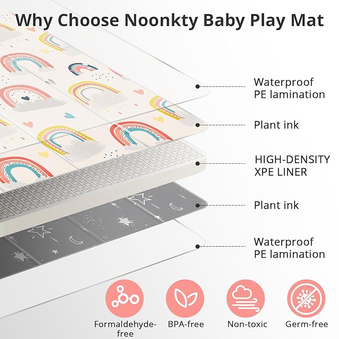 79 x 71 Baby Play Mats for Floor, Foldable Foam Play Mat for Babies 0-12 months,Thick & Waterproof Playmate for Baby, Non Toxic Baby Tummy Time Activity Playmat, Reversible Playpen Mat for Infant Toddlers-CubbioJoy