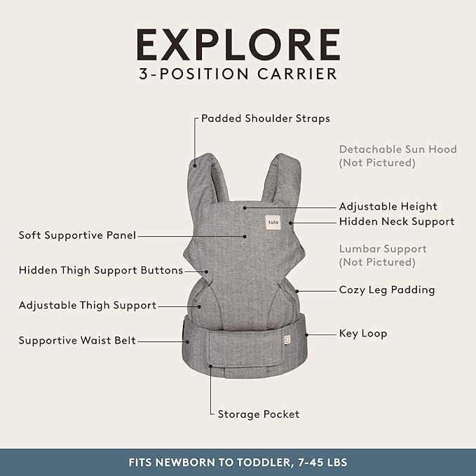 Baby Tula Explore Carriers - Breathable Baby Carrier Newborn to Toddler - Adjustable Toddler Carrier - Multiple Ergonomic Positions Front and Back - Ergonomic Fit for 7-45 lb - Linen, Ash-CubbioJoy