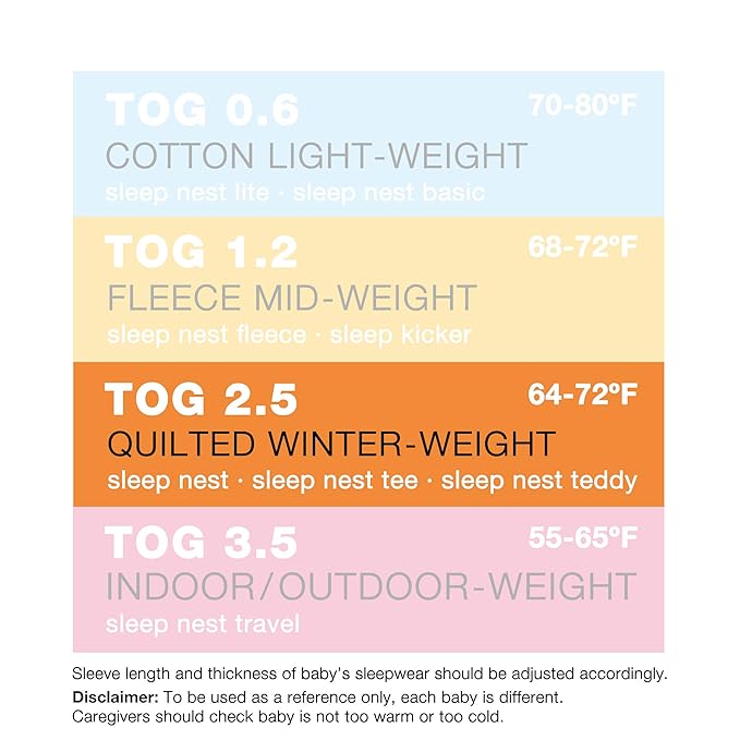 baby deedee Sleep Nest Teddy Baby Sleeping Bag, Gray Bubble Gum, Small (0-6 Month) (168)-CubbioJoy