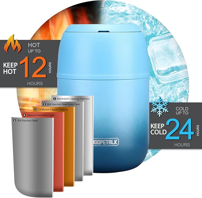 17 oz Insulated Lunch Containers, Hot Food Jar, Wide Mouth, Vacuum Stainless Steel Thermo Lunch Box with Handle and Folding Spoon, Blue-CubbioJoy