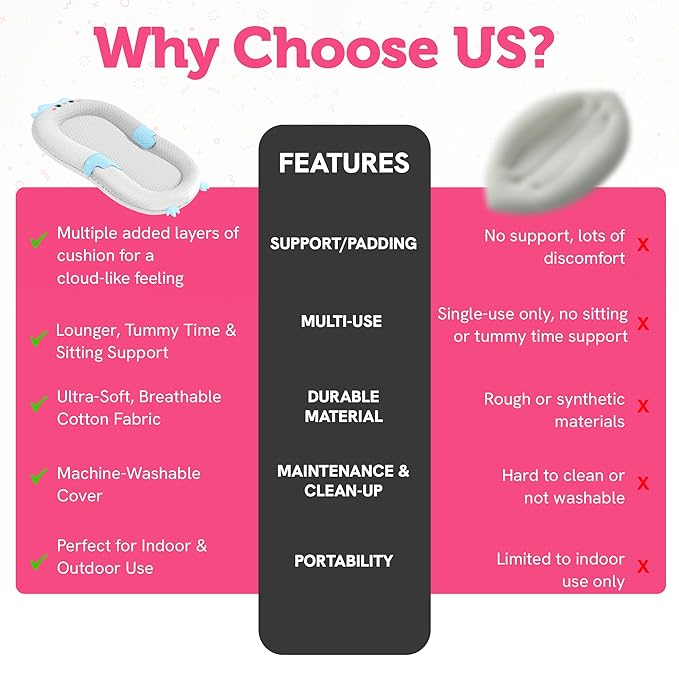 Baby Lounger for Newborn & Infant – Penguin Cozy | Quilted-Padding Center, Adjustable Safety Strap, 100% Cotton Cover, Washable Portable Infant Support Cushion by Sprinta-CubbioJoy