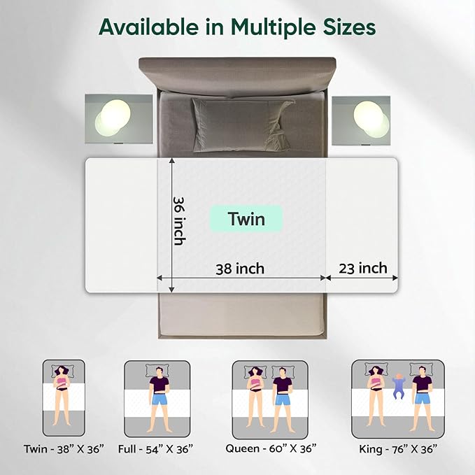 Bed Pads Washable Waterproof, Twin (38" x 36", Pack of 2) Incontinence Bed Pads & Pee Pads, Perfect for Kids, Adults and Elderly-CubbioJoy