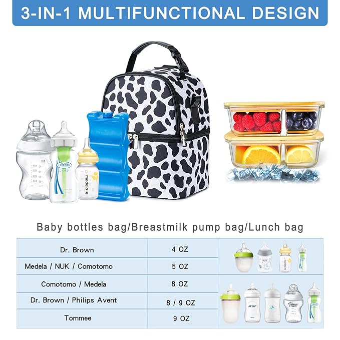 Breastmilk Cooler Bag with Ice Pack Fits 6 Baby Bottles up to 9 Ounce, Breast Milk Pump Cooler Bag with Shoulder Strap for Nursing Mom Daycare, Work, Travel-CubbioJoy