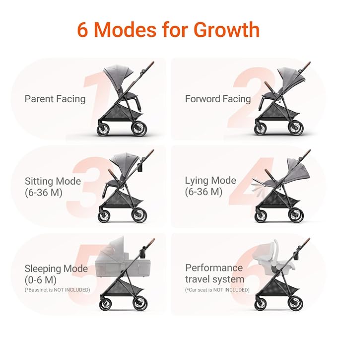 Air Lux Baby Stroller with Carbon Fiber Frame, One-Hand Fold & Reversible Seat, Magnetic 5-Pt Harness, Car Seat Adapter, 15.8lbs, Cinder-CubbioJoy