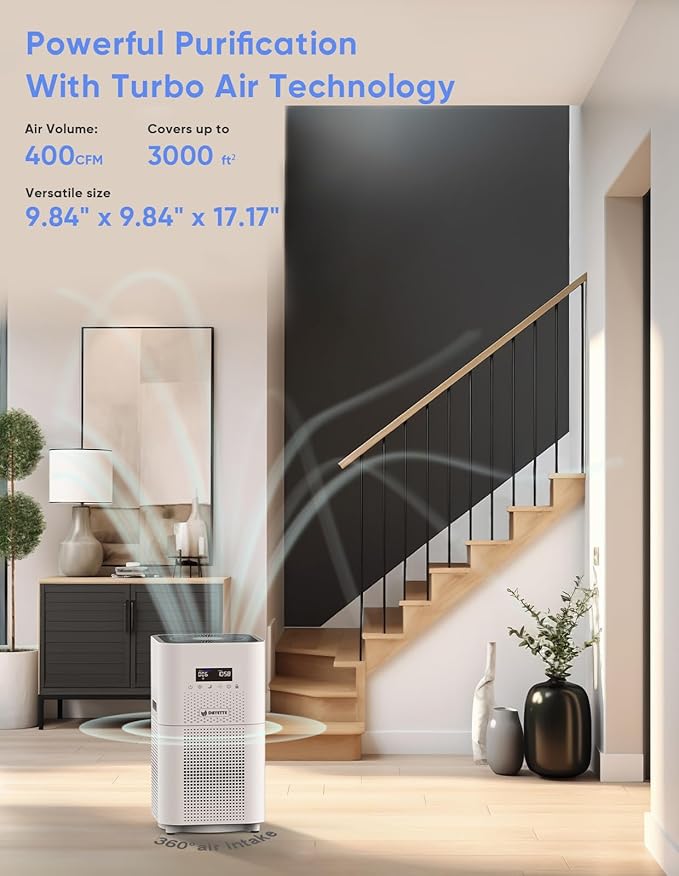 Air Purifiers for Home Large Room up to 3000 Sq Ft, CARD 400 m³/h+ Upgraded H14 Ture Hepa Air Filter, Air Purifier with Air Quality Monitor, 22dB Sleep Mode-CubbioJoy