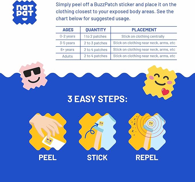 BuzzPatch Mosquito Patch Stickers for Kids (60 Pack) - All Natural, Plant Based Ingredients, Non-Toxic, DEET Free, Citronella Essential Oil Insect Patches, for Toddlers, Babies, Children (2)-CubbioJoy
