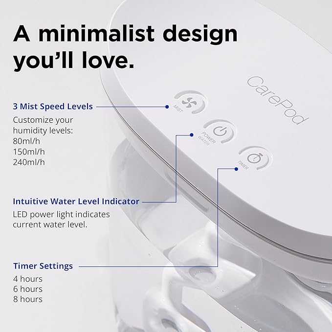 Carepod Mini 21P Ultrasonic Cool Mist Humidifier for Bedroom, Quiet & Safe for Baby, Transparent, Only 3 Washable Parts & Easy to Clean, Filter-Free, Automatic Shut-off, Lasts 20Hrs (0.74Gal/2.8L)-CubbioJoy