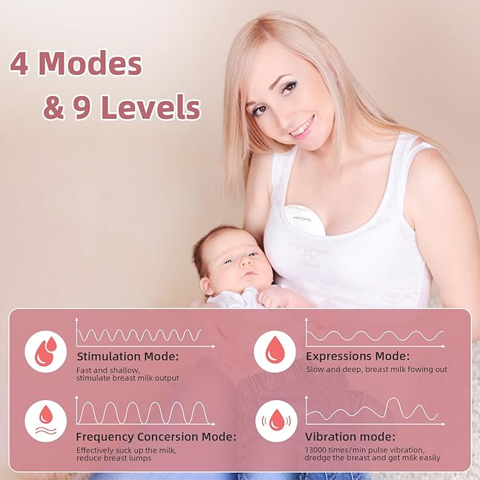 Breast Pump Wearable Breast Pumping: Electric Breast Pumps Hands Free Breastfeeding Pumps with 4 Modes & 9 Levels - Rechargeable Milk Pump, Smart Display for Moms, 24mm 2 Pack-CubbioJoy