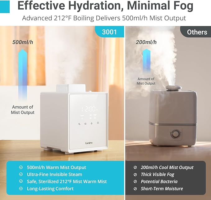 3L Stainless Steel Warm Mist Humidifier with Easy Clean and Warm Steam Function, Healthy Air Mist Humidifiers for Bedroom Living Room, with Sleep Mode and Auto-off Setting-CubbioJoy