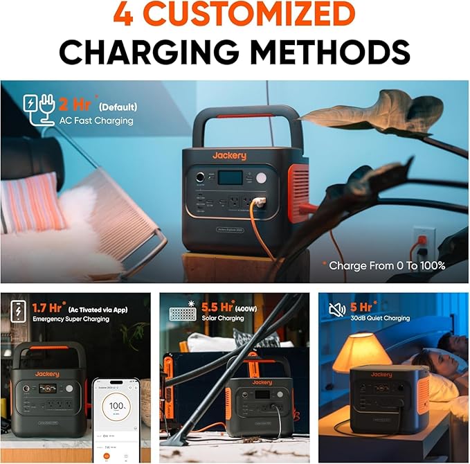 Jackery Explorer 2000 v2 Portable Power Station with Low Temperature Resistant Bag, 2042Wh/2200W LiFePo4 Battery, USB-C 100W Fast Charging for Extreme Cold Condition(-40°F), Power Outages, Emergencies-CubbioJoy