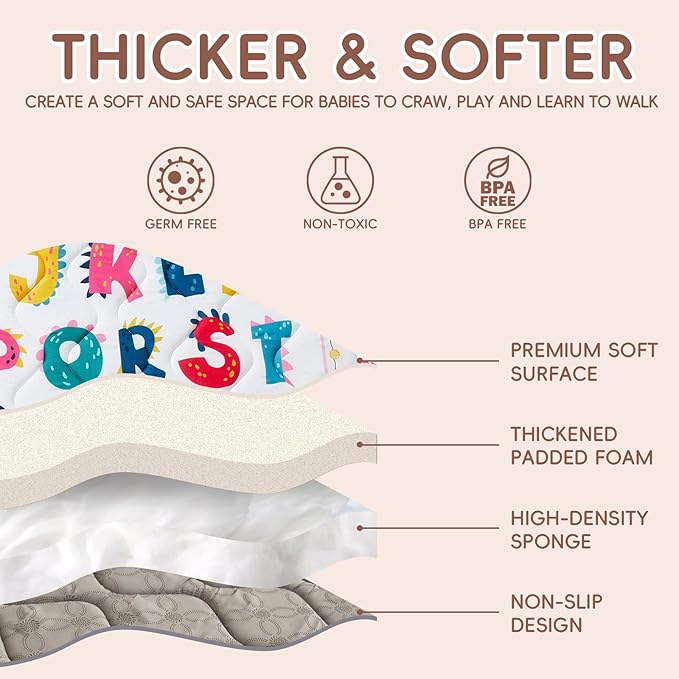 Baby Play Mat - Thicken 71x59 Inch Soft Foam Crawling Mat for Playpen & Floor, Non-Slip Waterproof Playmats for Infants & Toddlers, Portable Foldable & Machine Washable, Dinosaur & Letters-CubbioJoy