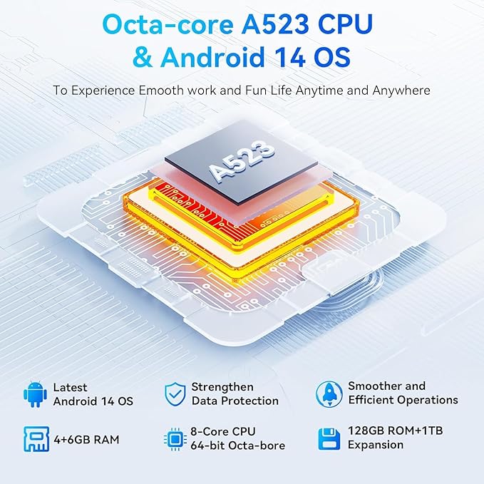 Android Tablet, 10.1 inch Tablets with 1280 * 800 IPS HD Touchscreen, Octa-Core Processor, 10(4+6) GB RAM 128GB ROM, 1TB TF Card Expandable, 5G/2.4G WiFi, BT 5.0,Dual Camera, 2025 US Version-CubbioJoy