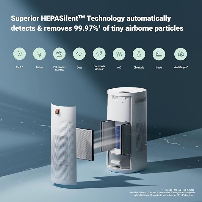 BLUEAIR 2-in-1 Purify + Humidify: Air Purifier and Humidifier with HEPASilent™ and 360° InvisibleMist™ Technology, Top Pour - covers 1,726 sqft in 60 minutes - Perfectly balanced air, one product-CubbioJoy