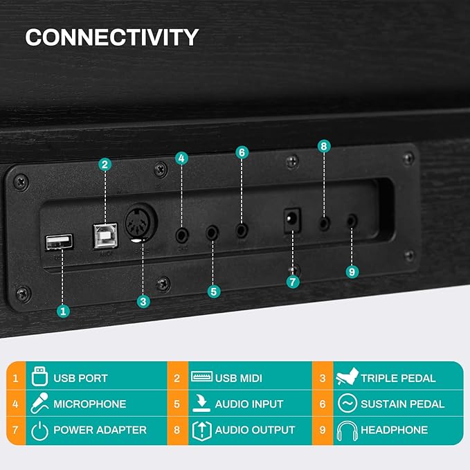 AODSK Beginner Digital Piano 88 Key Keyboard,Full-size Electric Piano for Beginners,with Sheet Music Stand,Pedal,Power Adapter,Headphone Mode,USB-MIDI,Piano Lessons,Black,-Comes with headphones-CubbioJoy
