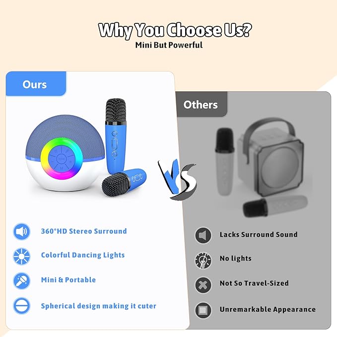 Karaoke Microphone Machine Toys for Kids Adults, Mini Portable Bluetooth Speaker with 2 Wireless Mics, Christmas Birthday Gifts for Boys Girls Ages 3 4 5 6 7 8 9 10 11 12+ Year (Blue)-CubbioJoy
