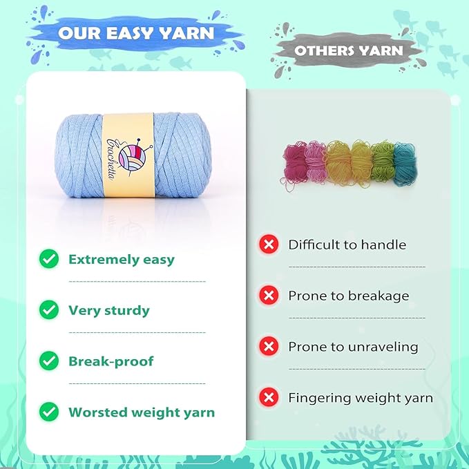 Crochetta Crochet Kit for Beginners, Beginner Crochet Animal Kits for Adults with Step-by-Step Video Tutorials, DIY Knitting & Crocheting Craft Hobbies Supplies, 2 Pack Frog Amigurumi(40%+ Yarn)-CubbioJoy