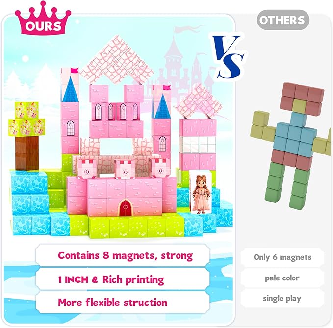 64 Pcs Magnetic Blocks-Princess Castle Collection World,Magnetic Building Blocks for 3+ Year Old Boys & Girls, Creative STEM Sensory Toys,Christmas Birthday Gifts for Kids Ages 3-8-CubbioJoy