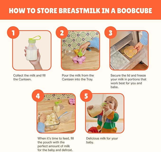 Breastmilk Storage Reusable Freezer Trays with Lid l Baby Food Cube 4pcs Complete Kit l 0.5/1/2 Oz Silicone Tray l Ultra Leak-Proof Breastmilk Kit l Reusable Bags-CubbioJoy