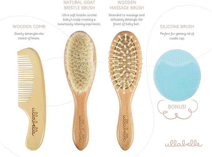 4 Piece Wooden Baby Hair Brush and Comb Set for Newborns & Toddlers in Chic Gift Box - Ultra Soft Natural Goat Hair and Wood Baby Brush Set Prevents Cradle Cap - Perfect Registry Gift (Blue)-CubbioJoy