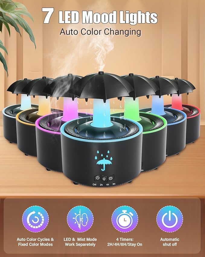 Aesthetic 2-in-1 Humidifier Oil Diffuser with Rotating Raindrop & 7 LED Mood Lights,Cool Mist Humidifier Quiet Variable Mist for up to 24 Hrs,Easy to Fill & Clean, Auto Shut-Off-CubbioJoy