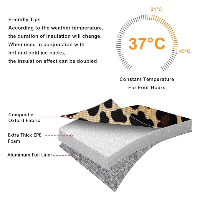 Accmor Breastmilk Cooler Bag, Baby Bottle Cooler Bags, Insulated Bottle Cooler Tote Bags On The Go, Fits 4 Large 8oz Bottles, for Nursing Mom Daycare Travel-CubbioJoy