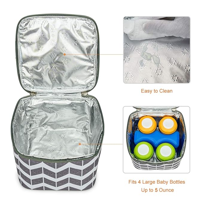 BreastMilk Cooler Bag with Ice Pack Fits 4 Large Baby Bottles Up to 5 Ounce, Baby Bottle Cooler Bag Great for Nursing Mom Daycare-CubbioJoy