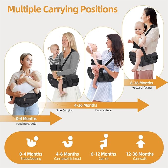 Baby Hip Seat Carrier, Ergonomic Waist Stool for Child Infant with Adjustable Strap Pocket Soft Base, Baby Hip Carrier for Newborns & Toddlers-CubbioJoy