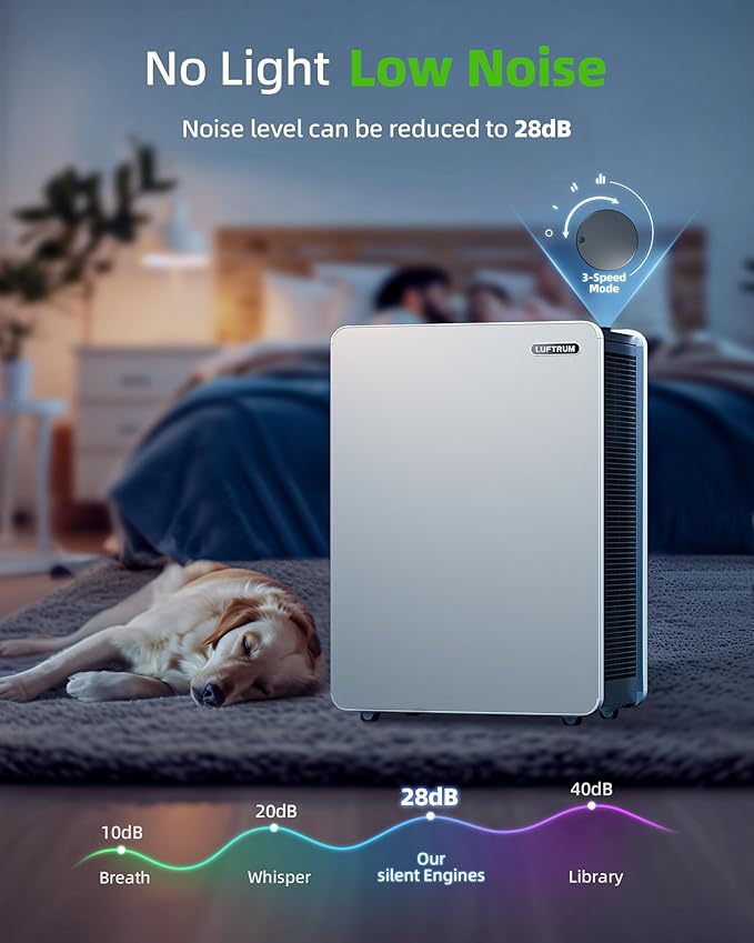 Air Purifier for Large Room: True HEPA Air Filter for Allergies Pets Asthma Smoke Air Cleaner - 3522 Sq Ft Coverage Removes 99.9% of Dust Pet Dander Mold Odors Pollen-CubbioJoy