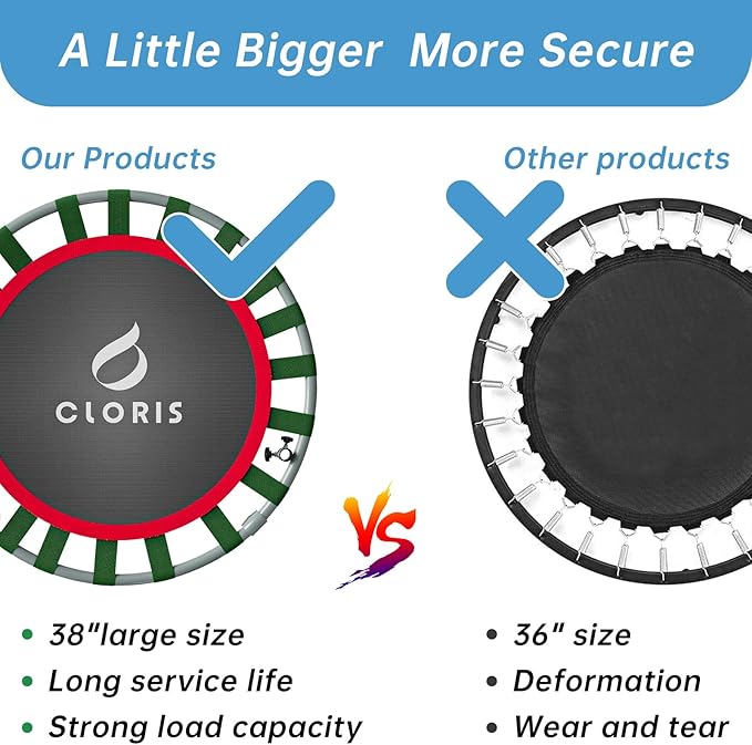 CLORIS 38in/48in Folding Trampoline - Max Load 220lbs / 450lbs Mini Trampoline Rebounder Trampoline for Adults with Adjustable Foam Handle, with safty Padded Cover Best Gift for Kids/Adult-CubbioJoy