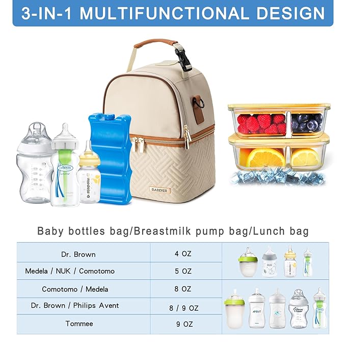 Breastmilk Cooler Bag with Ice Pack Fits 6 Baby Bottles up to 9 Ounce, Breast Milk Pump Cooler Bag with Shoulder Strap for Nursing Mom Daycare, Work, Travel- Cream-CubbioJoy