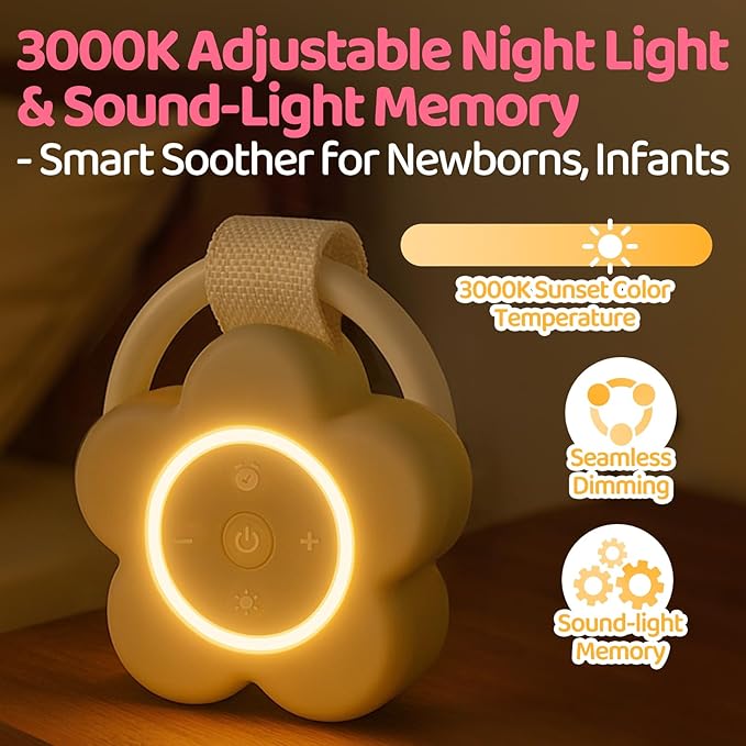 2025 Mom's Choice Awards | Portable White Noise Sound Machine Baby | 25 Soothing Sounds | Rechargeable Travel Sound Machine Baby with Night Light | Newborn Essentials | Nursery, Home, Sleep Aid-CubbioJoy