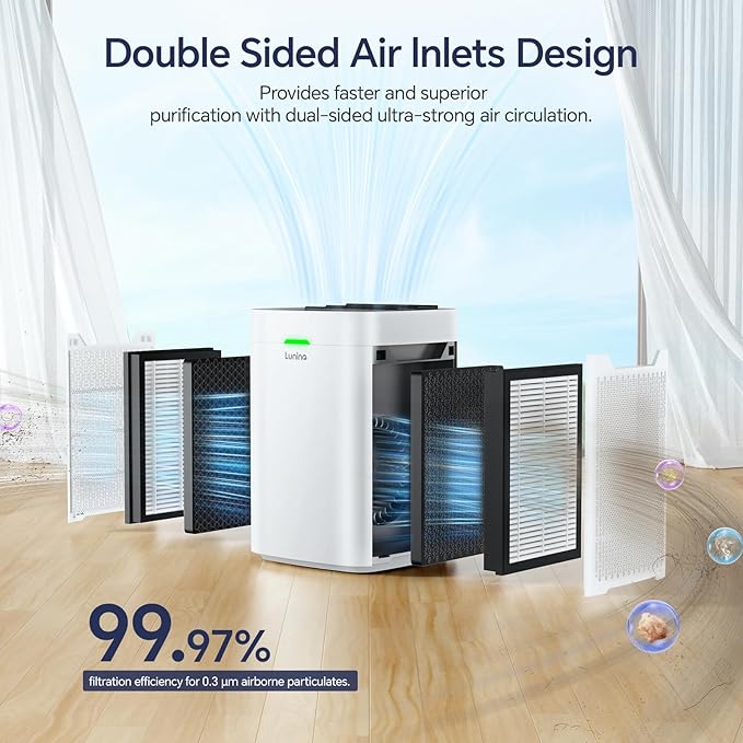 Air Purifiers for Home Large Room Up to 2600 Ft², Double-Sided HEPA Air Purifier with Washable Pre-filter, Fan Mode, Smart WiFi, PM 2.5 Air Quality Monitor, for Pets Hair, Dust, Pollen, Smoke-CubbioJoy
