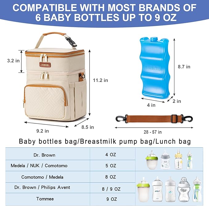 Insulated Breastmilk Cooler Bag with Ice Pack - Holds 6x9oz Bottles, Leakproof Double Layer, Baby Bottle Cooler Bag with Adjustable Strap for Nursing Moms, Daycare & Travel-CubbioJoy