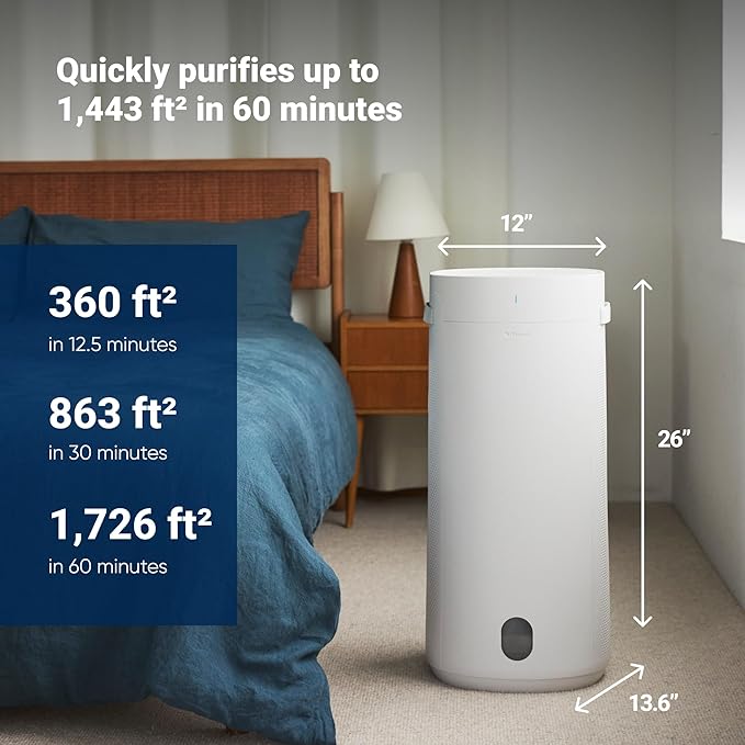 BLUEAIR 2-in-1 Purify + Humidify: Air Purifier and Humidifier with HEPASilent™ and 360° InvisibleMist™ Technology, Top Pour - covers 1,726 sqft in 60 minutes - Perfectly balanced air, one product-CubbioJoy