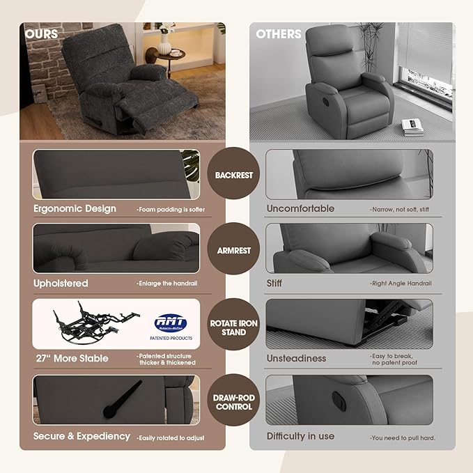 Dark Grey Glider Rocker Recliner,Swivel Rocking Recliner Chair,Glider Rocking Chair,Reclining Sofa Rocking Chair Nursery,23 Inches Deep Seat & 27 inches High Back,for Living Room-CubbioJoy
