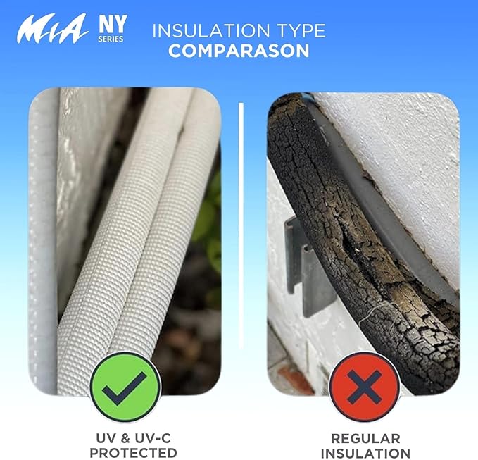 Cooper & Hunter 6,000 BTU 115V Single Zone Wall Mount Ductless Mini Split Air Conditioner & Heat Pump – 21.5 SEER2 – 16FT Installation Kit – R-410A Refrigerant Pre-Charged – Inverter-CubbioJoy