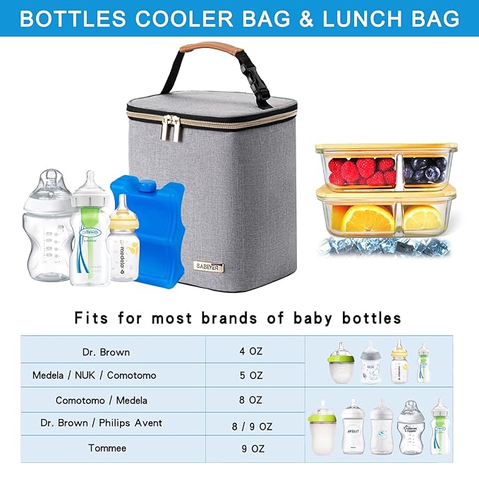Breast Milk Cooler Bag with Ice Pack Fits 4 Baby Bottles Up to 9 Ounce, Baby Bottle Bag for Nursing Mom Daycare, Grey-CubbioJoy