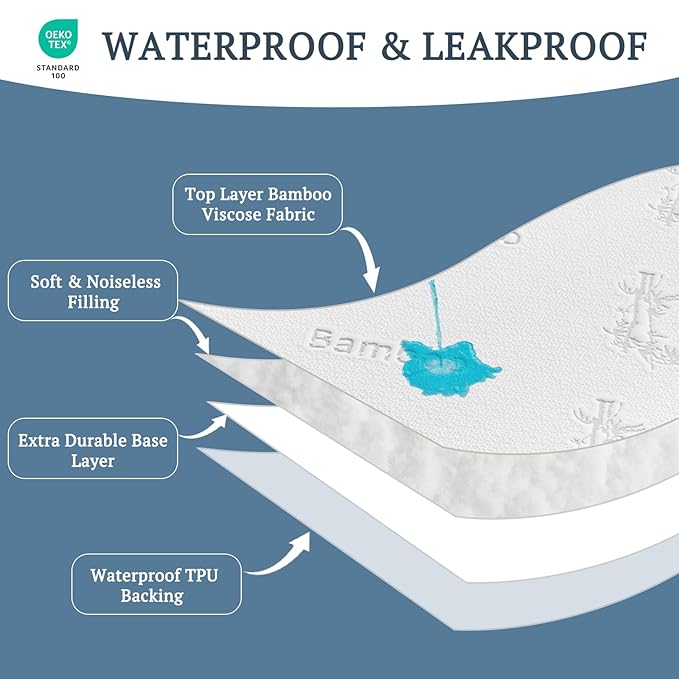 BEDLORE Waterproof Crib Mattress Protector 2 Pack, Ultra Soft Bamboo Viscose Crib Mattress Pad Cover, Noiseless Toddler Mattress Protector for Standard Baby Bed Size 52''x28'', White-CubbioJoy