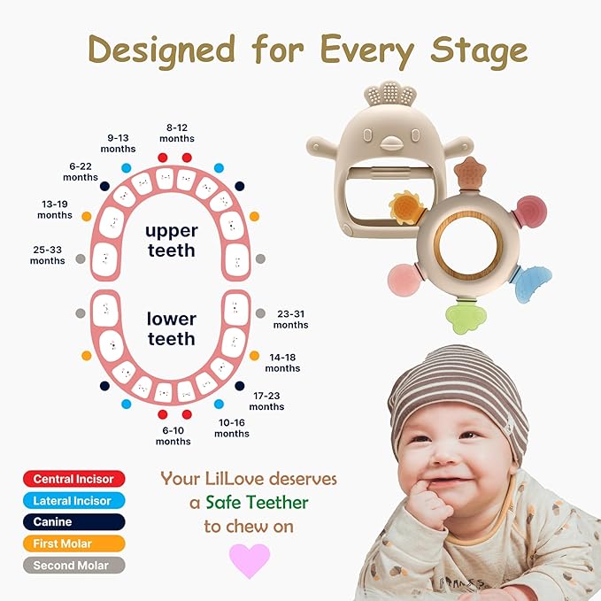 2 Pack Baby Teething Toys for 0-6 & 6-12 Months, Food Grade Silicone Teething Mitten No Drop Teether and Ring Teether, BPA Free, One-Piece, CPC Certified Baby Chew Toys for Sucking Needs-CubbioJoy