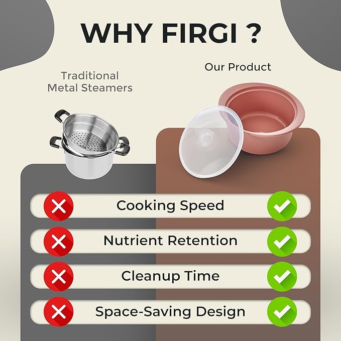 20oz Platinum Silicone Microwave Steamer Pot with Handle & Lid - Korea 100% Food-Grade Steamer Bowl, Heat-Resistant Cooker with Steam Holes, Easy Clean, Dishwasher Safe, Yellow-CubbioJoy