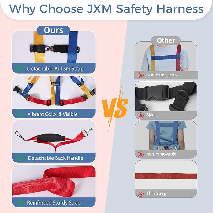 JXM Safety Harness Leash for Autism and Special Needs Child (3-6 yrs), Child Adjustable Elopement Harness with Emergency Grab Handle and Tether, Keep Active Autistic/ADHD Kids Safe and Free Outdoors-CubbioJoy